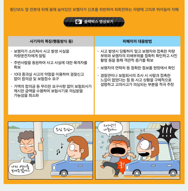 고의자해 사기자의 특징과 피해자의 대응방법