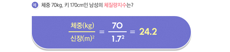 예) 체중 70kg, 키 170cm인 남성의 체질량지수는? 체중(kg)/신장(m)²=70/1.7²=24.2