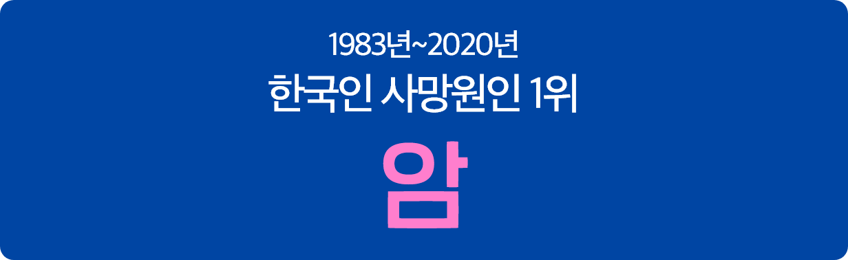 1983년~2020년 한국인 사망원인 1위 암