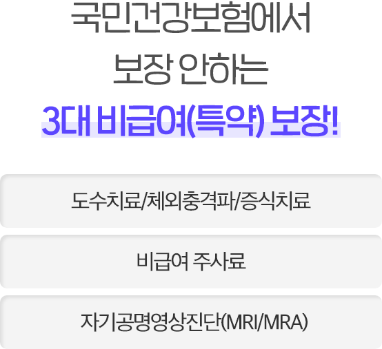 교통사고로 인해 피해자 사망, 중상해, 부상 발생 시 처리지원금 보장!