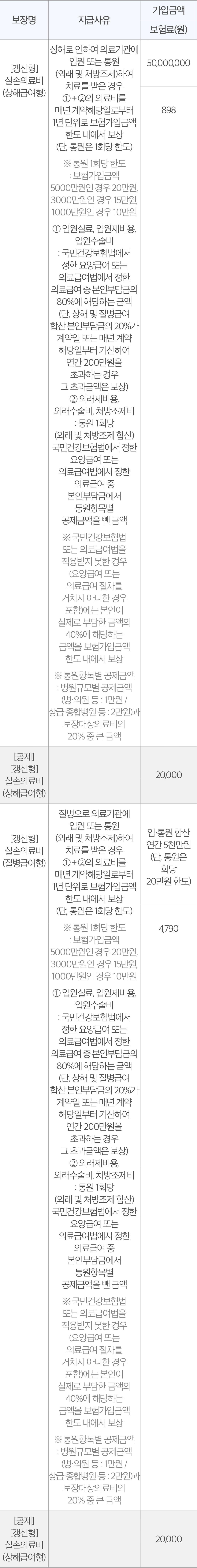 자세한 내용은 콜센터에 문의해주세요