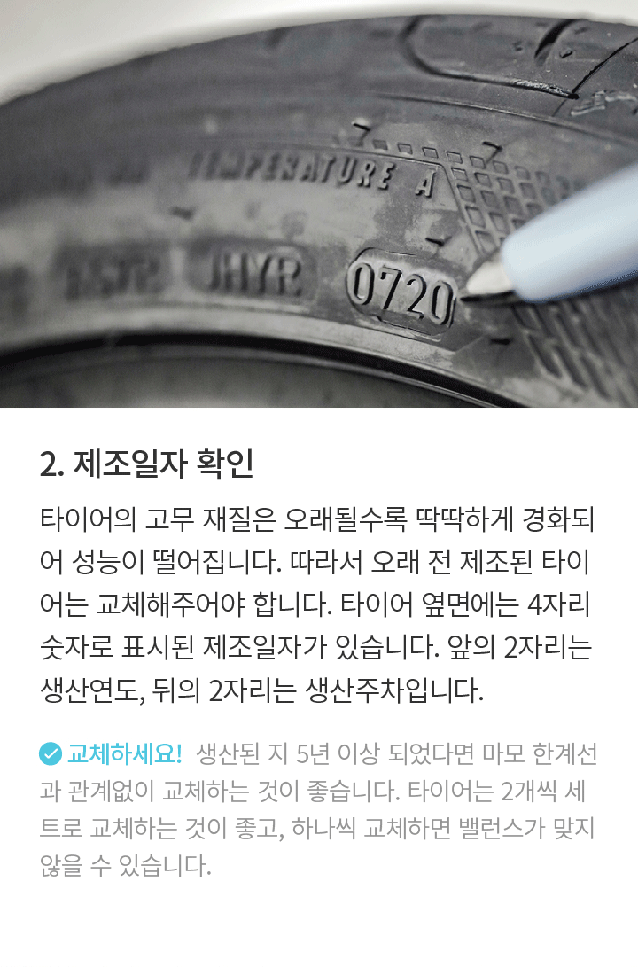 2. 제조일자 확인 타이어의 고무 재질은 오래될수록 딱딱하게 경화되어 성능이 떨어집니다. 따라서 오래 전 제조된 타이어는 교체해주어야 합니다. 타이어 옆면에는 4자리 숫자로 표시된 제조일자가 있습니다. 앞의 2자리는 생산연도, 뒤의 2자리는 생산주차입니다. 교체하세요! 생산된 지 5년 이상 되었다면 마모 한계선과 관계없이 교체하는 것이 좋습니다. 타이어는 2개씩 세트로 교체하는 것이 좋고, 하나씩 교체하면 밸런스가 맞지않을 수 있습니다.