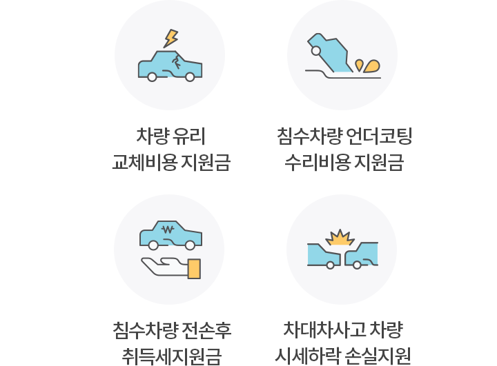 차량 유리 교체비용 지원금, 침수차량 언더코팅 수리비용 지원금, 침수차량 전손후 취득세지원금, 차대차사고 차량 시세하락 손실지원