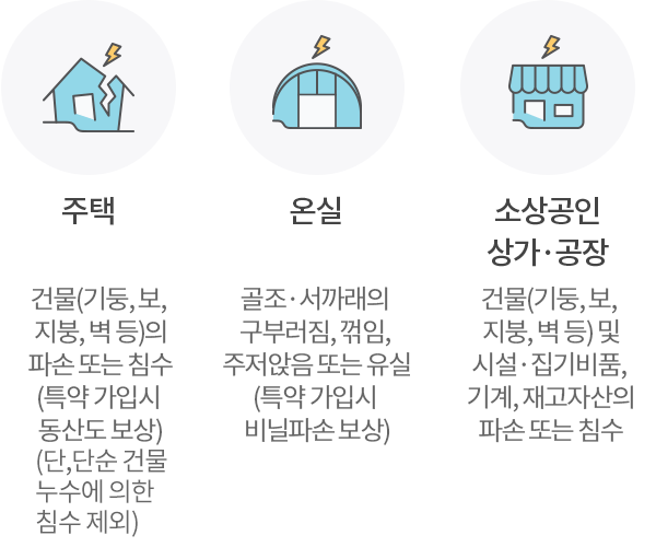 상품설명 이미지