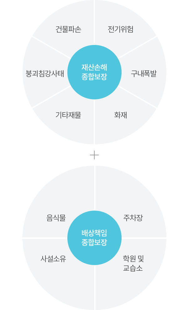 상품설명 이미지