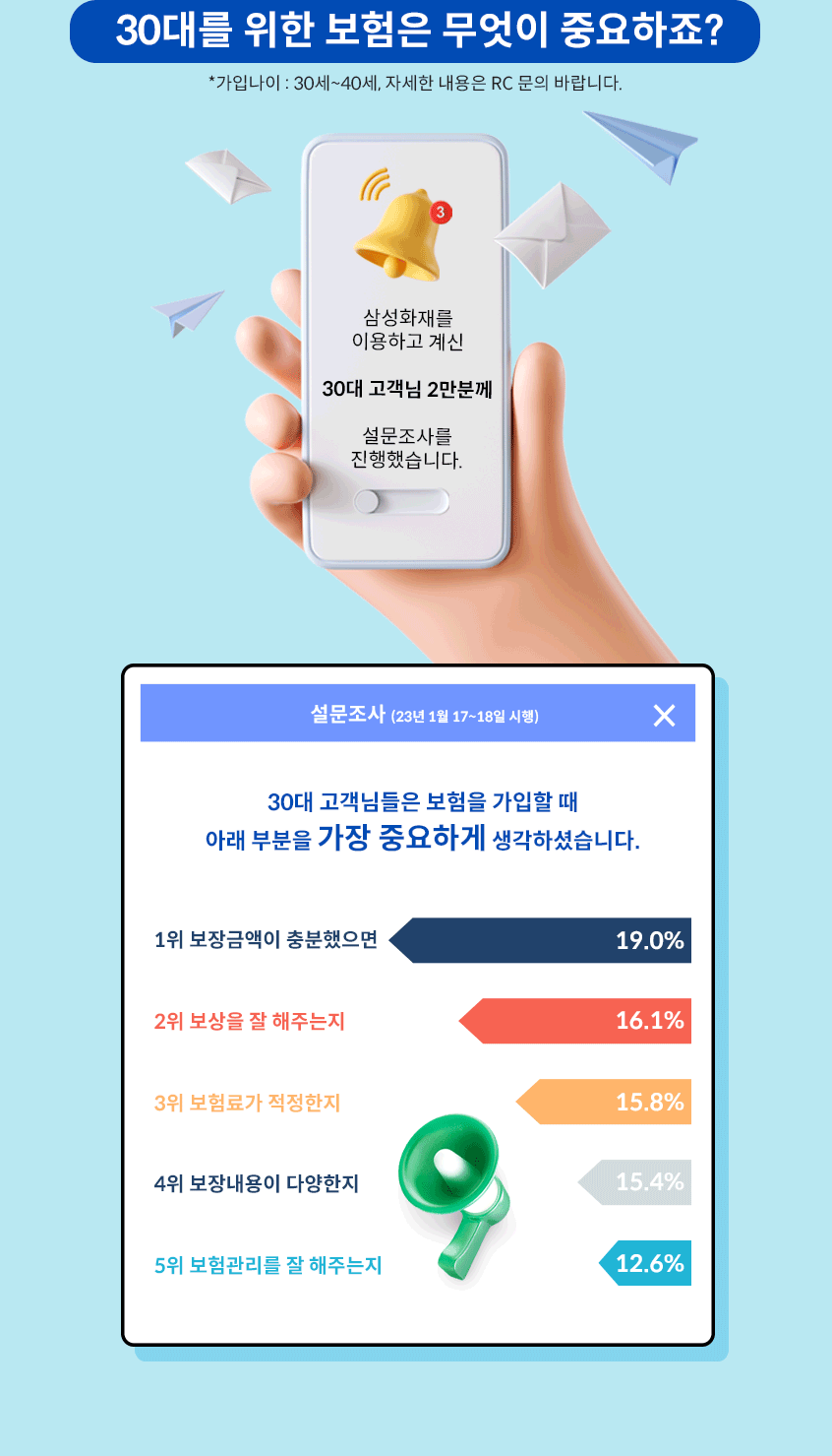 30대를 위한 보험은 무엇이 중요하죠?